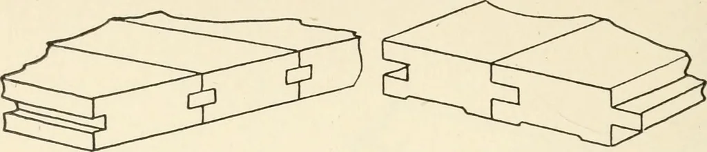 An illustration from Woodwork for secondary schools; a text-book for high schools and colleges, prevocational and elementary industrial schools, 1916, leaf 185