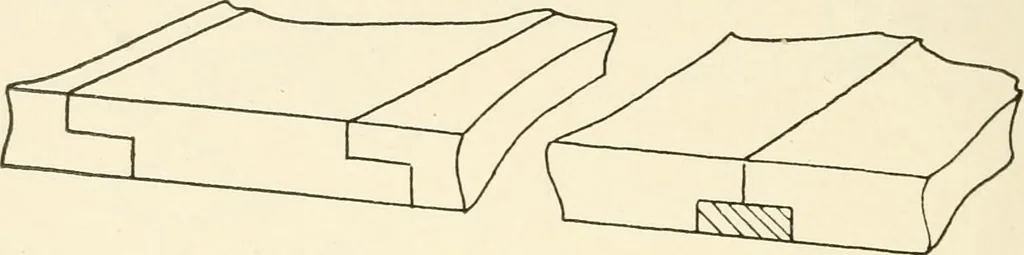 An illustration from Woodwork for secondary schools; a text-book for high schools and colleges, prevocational and elementary industrial schools, 1916, leaf 185