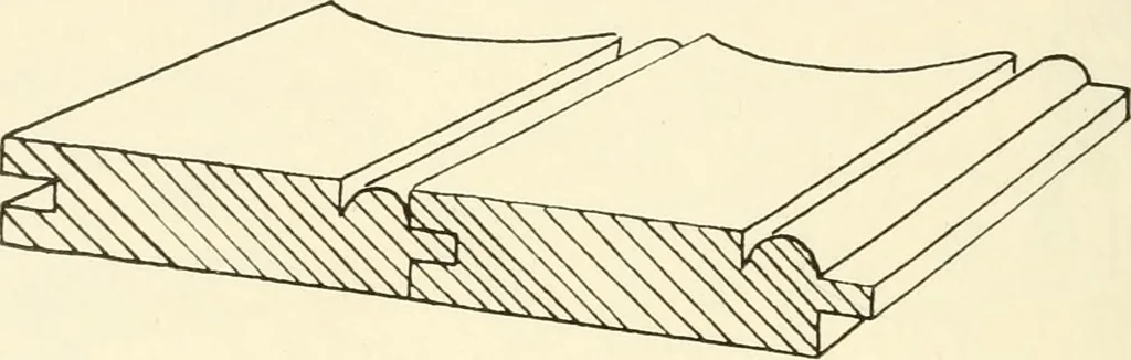 An illustration from Woodwork for secondary schools; a text-book for high schools and colleges, prevocational and elementary industrial schools, 1916, leaf 185