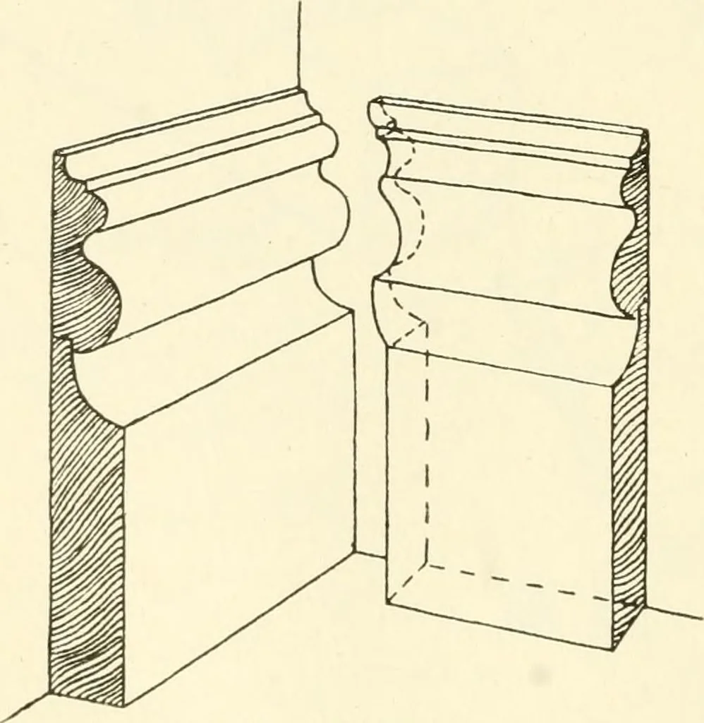 An illustration from Woodwork for secondary schools; a text-book for high schools and colleges, prevocational and elementary industrial schools, 1916, leaf 185