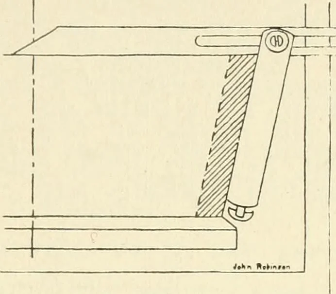An illustration from Woodwork for secondary schools; a text-book for high schools and colleges, prevocational and elementary industrial schools, 1916, leaf 186