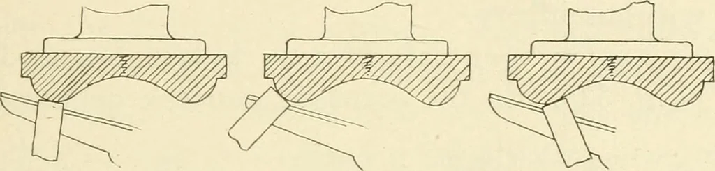 An illustration from Woodwork for secondary schools; a text-book for high schools and colleges, prevocational and elementary industrial schools, 1916, leaf 212