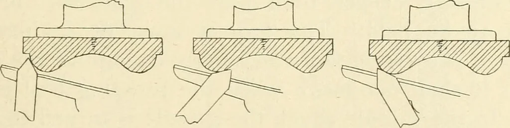 An illustration from Woodwork for secondary schools; a text-book for high schools and colleges, prevocational and elementary industrial schools, 1916, leaf 212