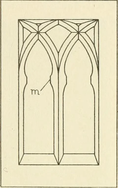 An illustration from Woodwork for secondary schools; a text-book for high schools and colleges, prevocational and elementary industrial schools, 1916, leaf 238