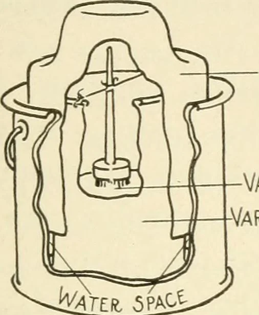 An illustration from Woodwork for secondary schools; a text-book for high schools and colleges, prevocational and elementary industrial schools, 1916, leaf 246