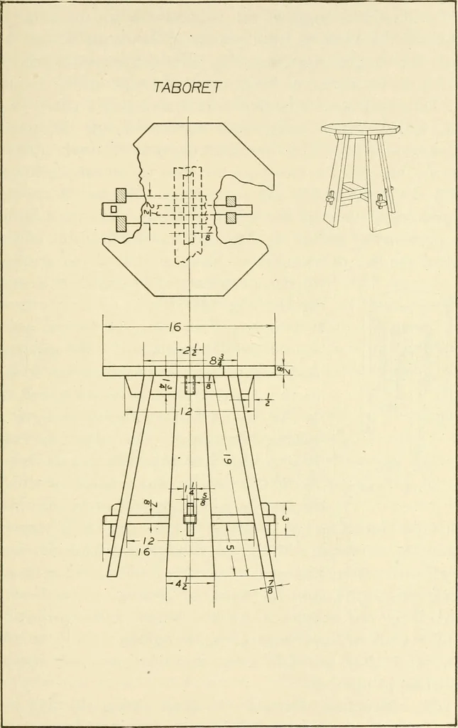 An illustration from Woodwork for secondary schools; a text-book for high schools and colleges, prevocational and elementary industrial schools, 1916, leaf 264