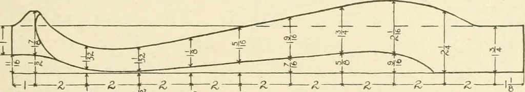 An illustration from Woodwork for secondary schools; a text-book for high schools and colleges, prevocational and elementary industrial schools, 1916, leaf 268