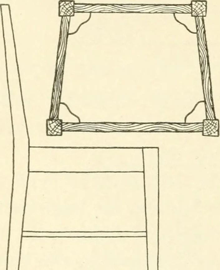 An illustration from Woodwork for secondary schools; a text-book for high schools and colleges, prevocational and elementary industrial schools, 1916, leaf 273