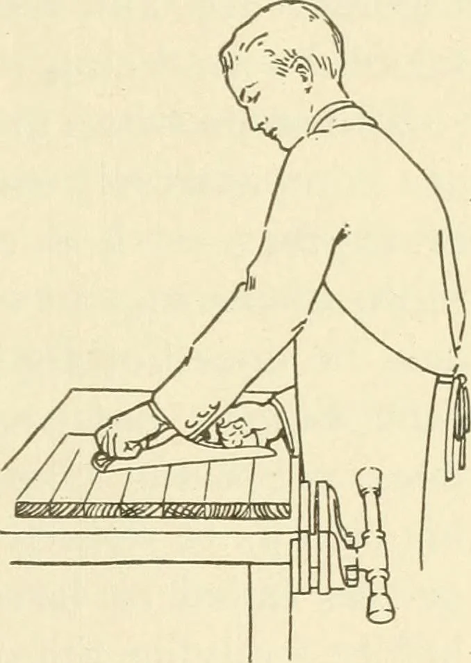 An illustration from Woodwork for secondary schools; a text-book for high schools and colleges, prevocational and elementary industrial schools, 1916, leaf 284