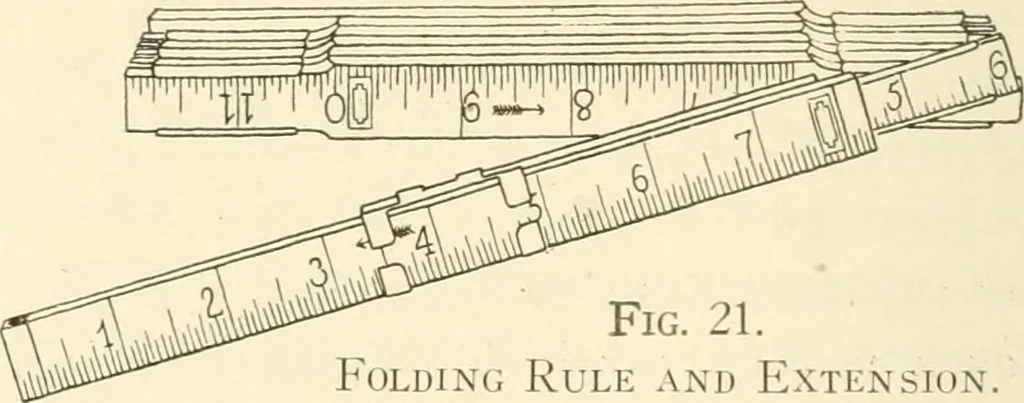 An illustration from Woodwork for secondary schools; a text-book for high schools and colleges, prevocational and elementary industrial schools, 1916, leaf 29