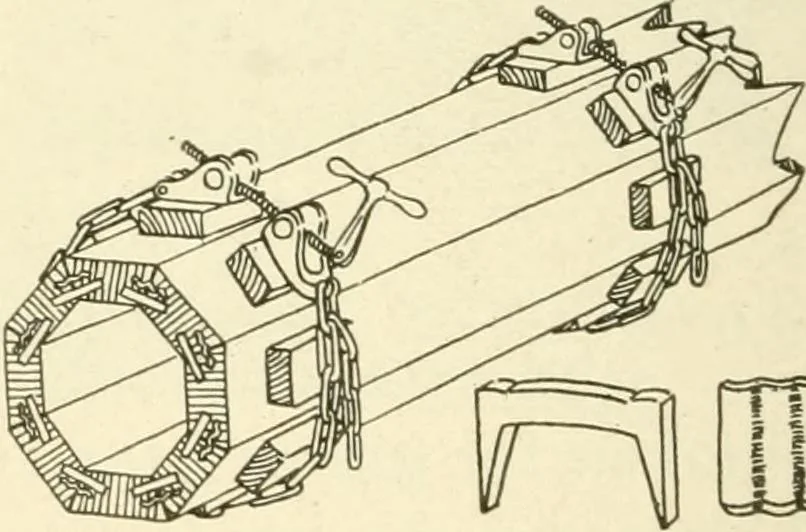 An illustration from Woodwork for secondary schools; a text-book for high schools and colleges, prevocational and elementary industrial schools, 1916, leaf 291