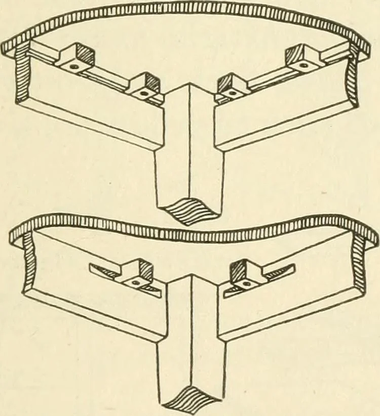 An illustration from Woodwork for secondary schools; a text-book for high schools and colleges, prevocational and elementary industrial schools, 1916, leaf 292