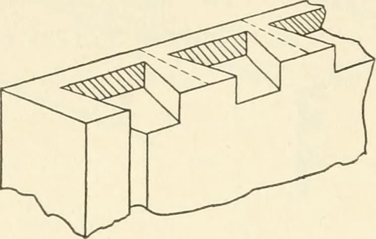 An illustration from Woodwork for secondary schools; a text-book for high schools and colleges, prevocational and elementary industrial schools, 1916, leaf 295