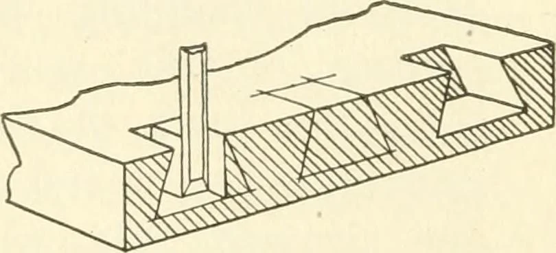An illustration from Woodwork for secondary schools; a text-book for high schools and colleges, prevocational and elementary industrial schools, 1916, leaf 295