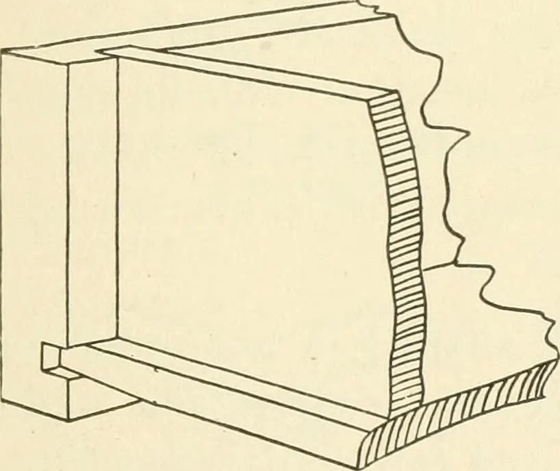An illustration from Woodwork for secondary schools; a text-book for high schools and colleges, prevocational and elementary industrial schools, 1916, leaf 296