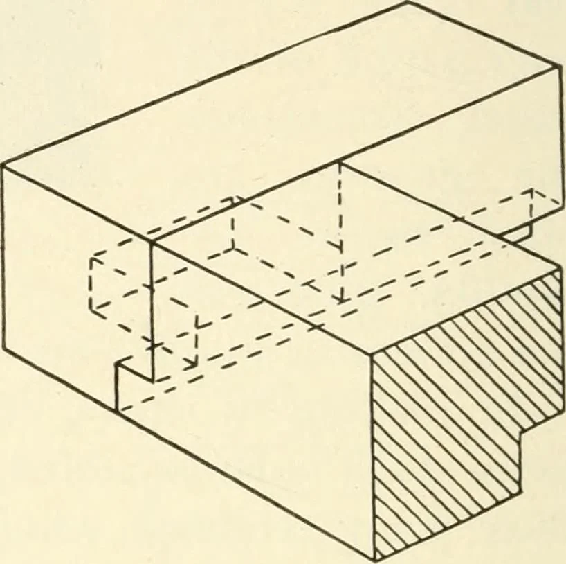 An illustration from Woodwork for secondary schools; a text-book for high schools and colleges, prevocational and elementary industrial schools, 1916, leaf 299