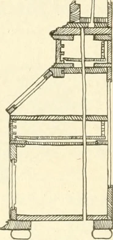 An illustration from Woodwork for secondary schools; a text-book for high schools and colleges, prevocational and elementary industrial schools, 1916, leaf 307