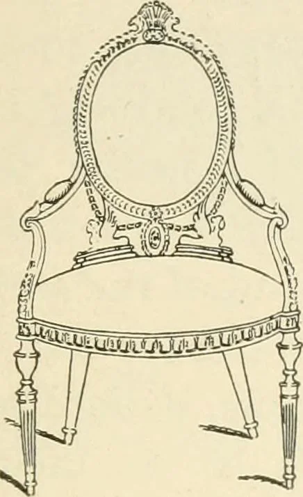 An illustration from Woodwork for secondary schools; a text-book for high schools and colleges, prevocational and elementary industrial schools, 1916, leaf 310
