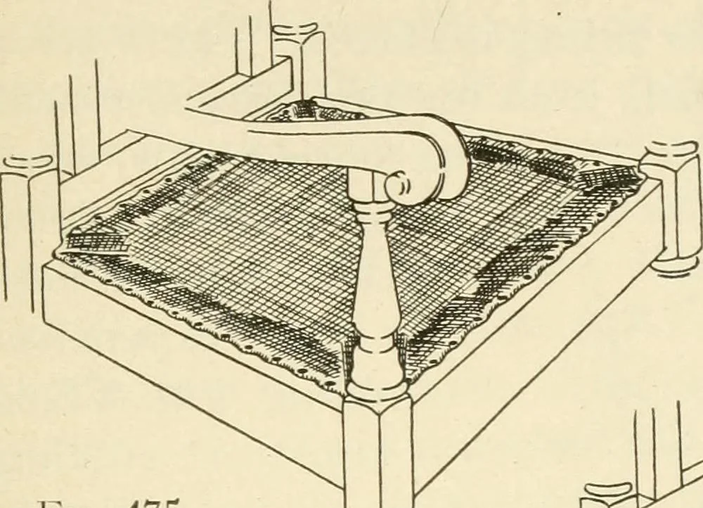 An illustration from Woodwork for secondary schools; a text-book for high schools and colleges, prevocational and elementary industrial schools, 1916, leaf 312