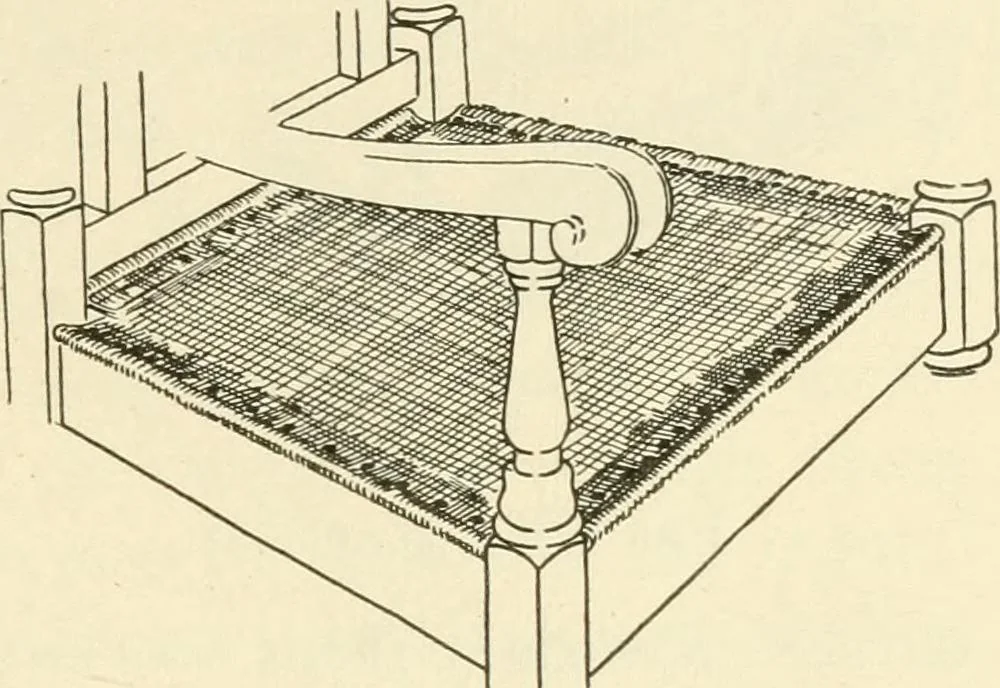 An illustration from Woodwork for secondary schools; a text-book for high schools and colleges, prevocational and elementary industrial schools, 1916, leaf 312