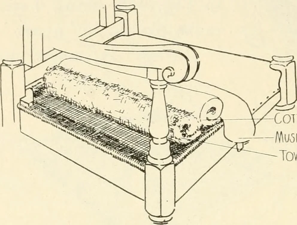 An illustration from Woodwork for secondary schools; a text-book for high schools and colleges, prevocational and elementary industrial schools, 1916, leaf 313