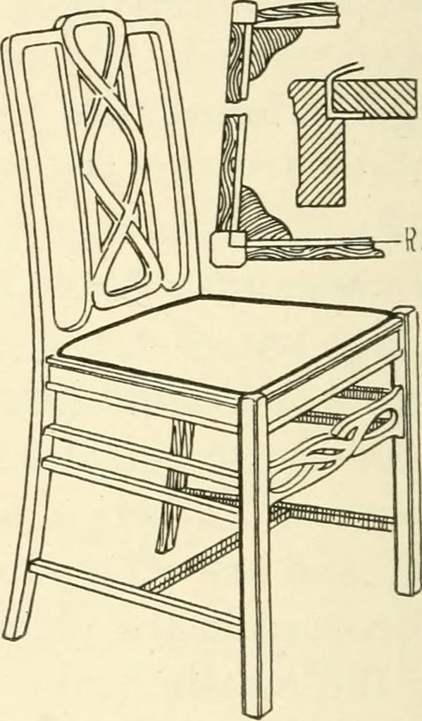 An illustration from Woodwork for secondary schools; a text-book for high schools and colleges, prevocational and elementary industrial schools, 1916, leaf 315