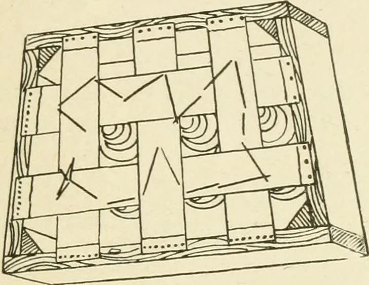An illustration from Woodwork for secondary schools; a text-book for high schools and colleges, prevocational and elementary industrial schools, 1916, leaf 316