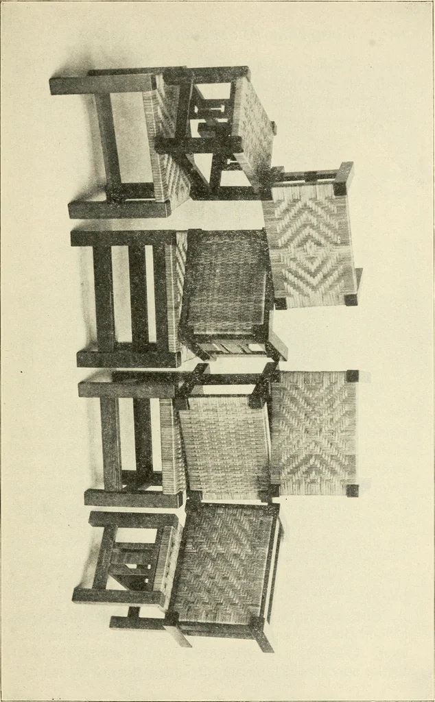 An illustration from Woodwork for secondary schools; a text-book for high schools and colleges, prevocational and elementary industrial schools, 1916, leaf 318