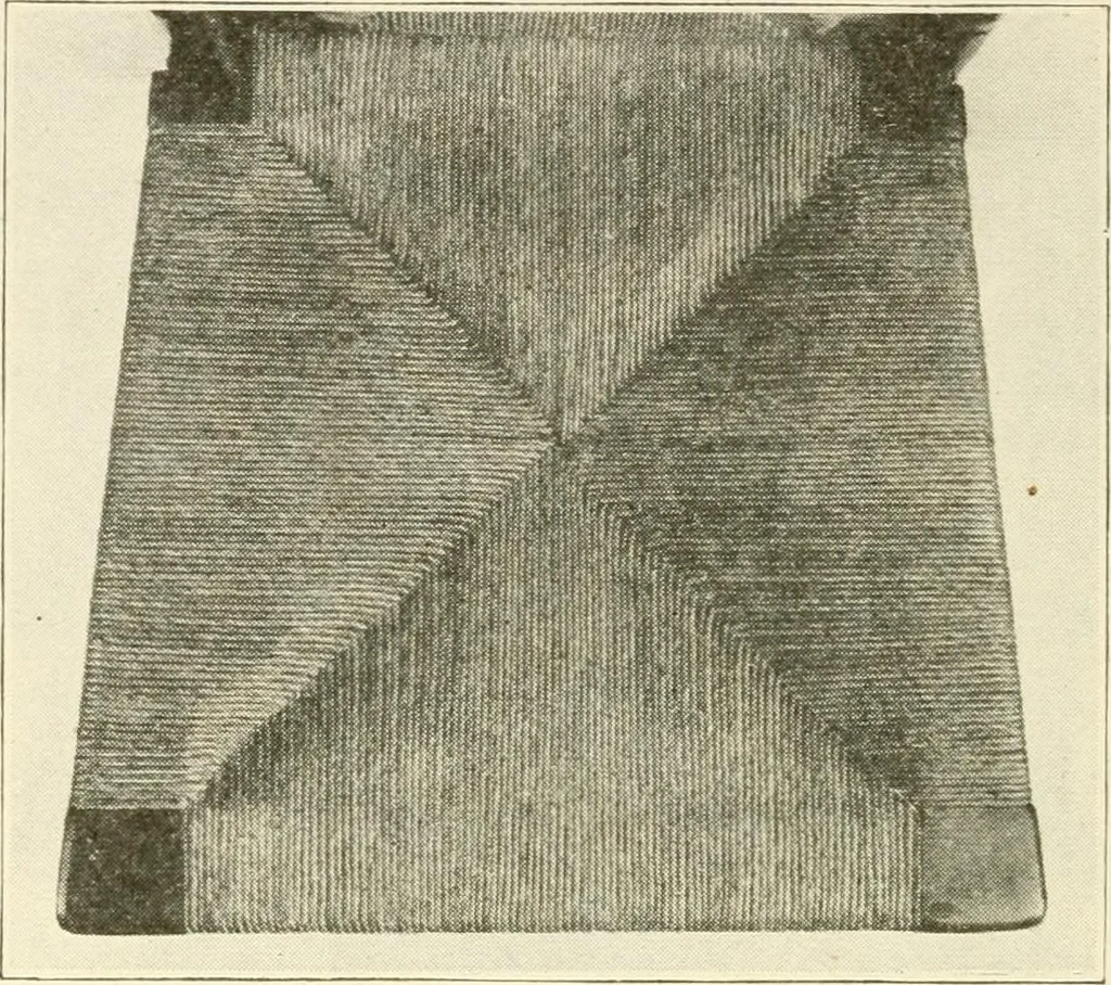 An illustration from Woodwork for secondary schools; a text-book for high schools and colleges, prevocational and elementary industrial schools, 1916, leaf 319