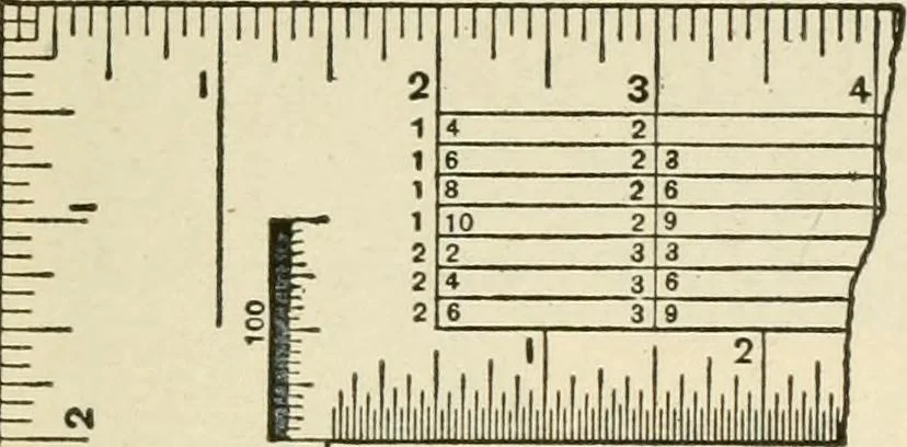 An illustration from Woodwork for secondary schools; a text-book for high schools and colleges, prevocational and elementary industrial schools, 1916, leaf 32
