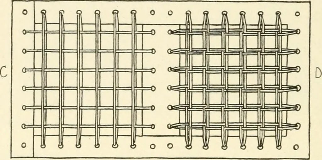 An illustration from Woodwork for secondary schools; a text-book for high schools and colleges, prevocational and elementary industrial schools, 1916, leaf 321
