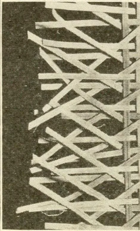 An illustration from Woodwork for secondary schools; a text-book for high schools and colleges, prevocational and elementary industrial schools, 1916, leaf 323