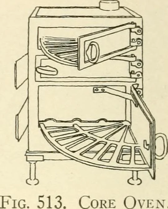 An illustration from Woodwork for secondary schools; a text-book for high schools and colleges, prevocational and elementary industrial schools, 1916, leaf 331