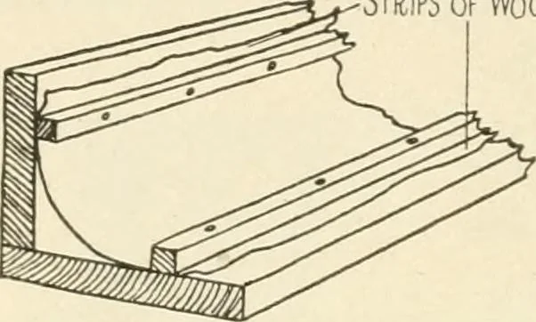 An illustration from Woodwork for secondary schools; a text-book for high schools and colleges, prevocational and elementary industrial schools, 1916, leaf 339