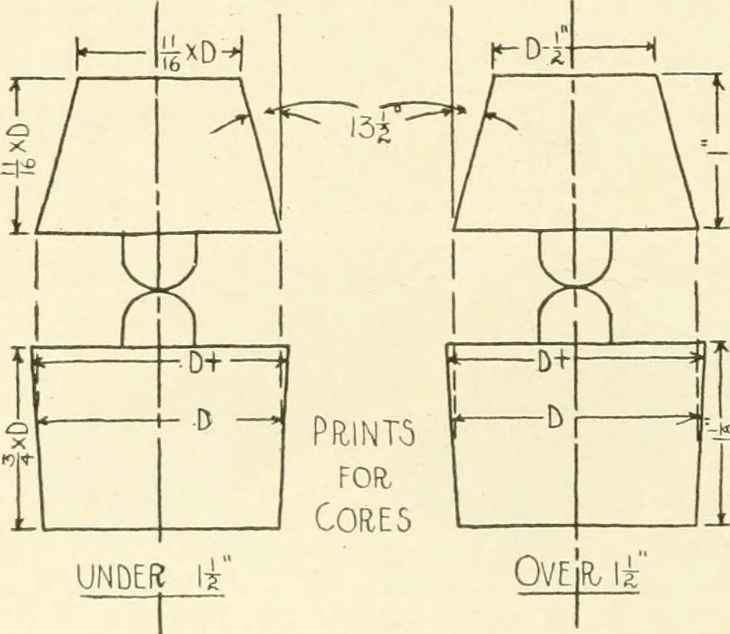 An illustration from Woodwork for secondary schools; a text-book for high schools and colleges, prevocational and elementary industrial schools, 1916, leaf 343