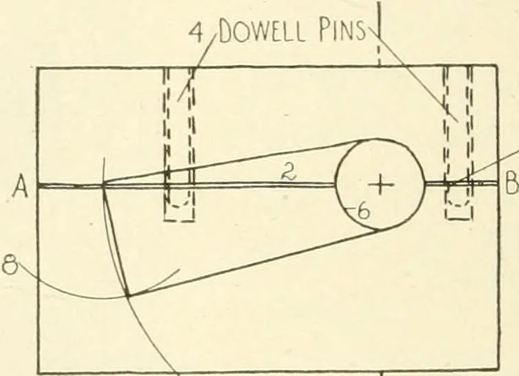 An illustration from Woodwork for secondary schools; a text-book for high schools and colleges, prevocational and elementary industrial schools, 1916, leaf 345