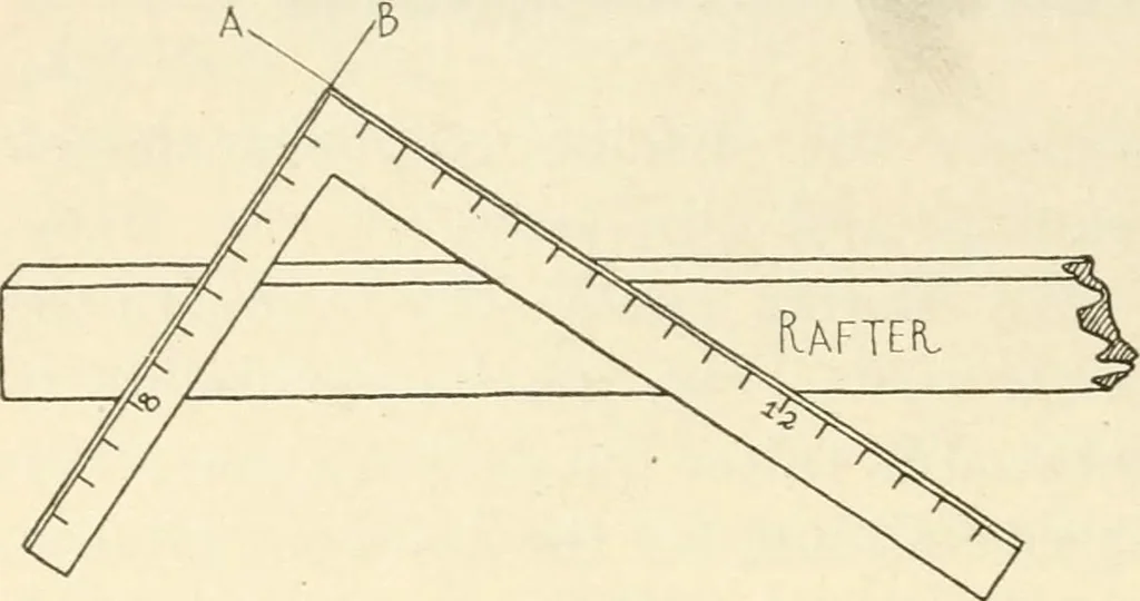 An illustration from Woodwork for secondary schools; a text-book for high schools and colleges, prevocational and elementary industrial schools, 1916, leaf 35