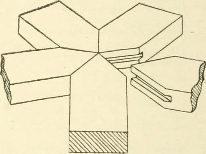 An illustration from Woodwork for secondary schools; a text-book for high schools and colleges, prevocational and elementary industrial schools, 1916, leaf 351