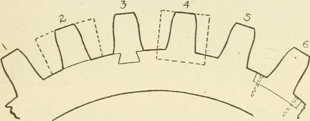 An illustration from Woodwork for secondary schools; a text-book for high schools and colleges, prevocational and elementary industrial schools, 1916, leaf 352