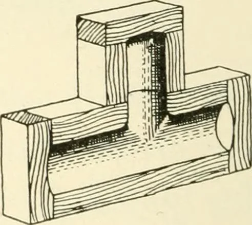 An illustration from Woodwork for secondary schools; a text-book for high schools and colleges, prevocational and elementary industrial schools, 1916, leaf 357