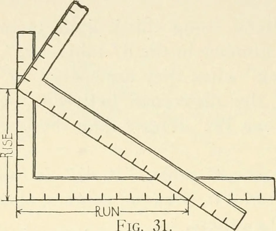 An illustration from Woodwork for secondary schools; a text-book for high schools and colleges, prevocational and elementary industrial schools, 1916, leaf 37