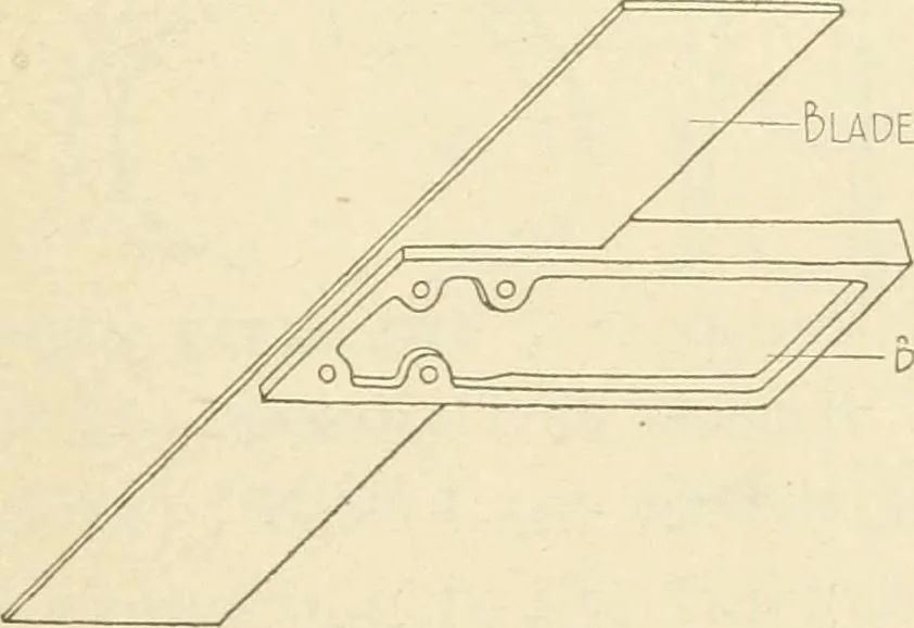 An illustration from Woodwork for secondary schools; a text-book for high schools and colleges, prevocational and elementary industrial schools, 1916, leaf 40