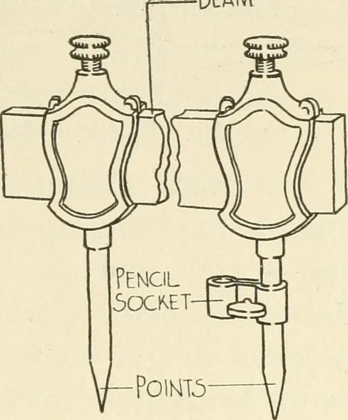 An illustration from Woodwork for secondary schools; a text-book for high schools and colleges, prevocational and elementary industrial schools, 1916, leaf 42
