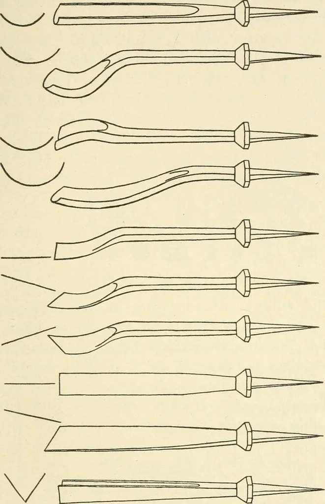 An illustration from Woodwork for secondary schools; a text-book for high schools and colleges, prevocational and elementary industrial schools, 1916, leaf 46