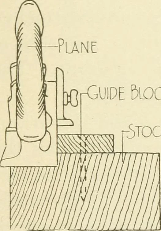 An illustration from Woodwork for secondary schools; a text-book for high schools and colleges, prevocational and elementary industrial schools, 1916, leaf 48