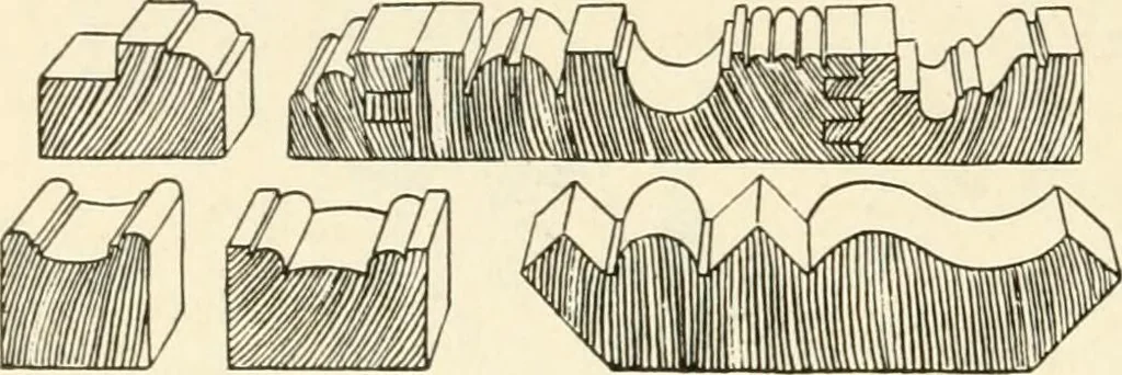 An illustration from Woodwork for secondary schools; a text-book for high schools and colleges, prevocational and elementary industrial schools, 1916, leaf 53