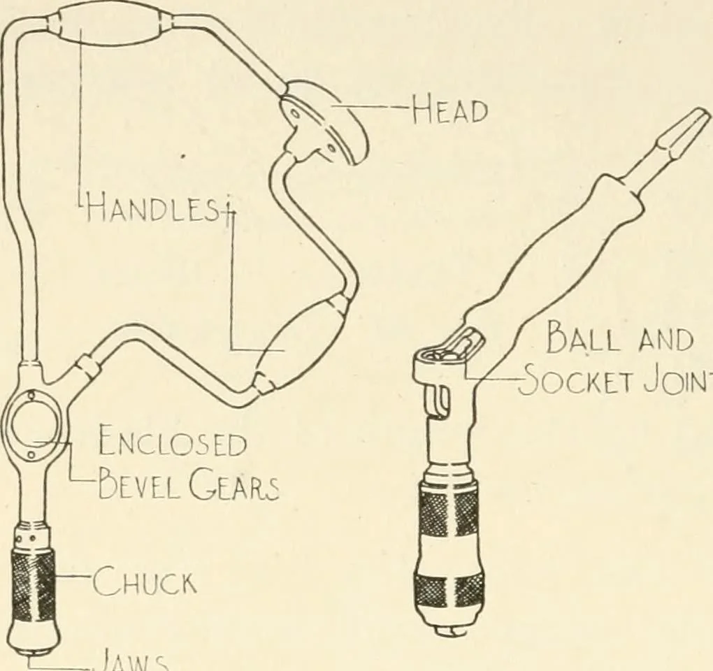 An illustration from Woodwork for secondary schools; a text-book for high schools and colleges, prevocational and elementary industrial schools, 1916, leaf 57