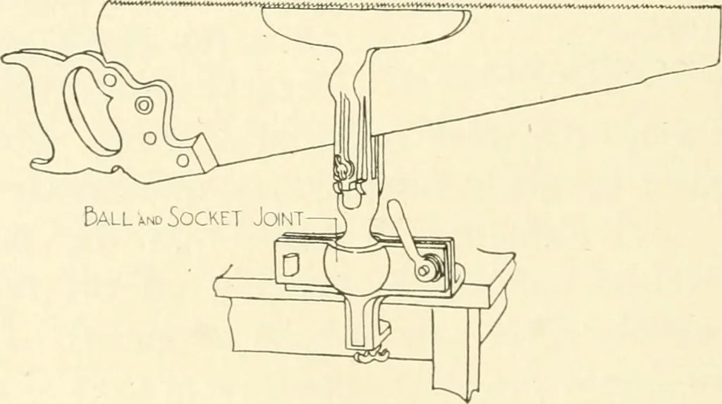 An illustration from Woodwork for secondary schools; a text-book for high schools and colleges, prevocational and elementary industrial schools, 1916, leaf 71