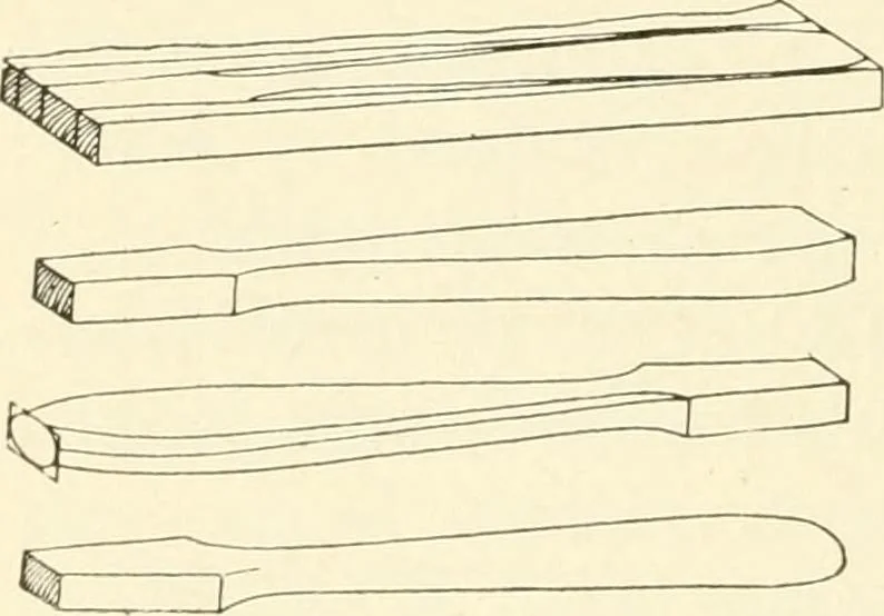 An illustration from Woodwork for secondary schools; a text-book for high schools and colleges, prevocational and elementary industrial schools, 1916, leaf 79