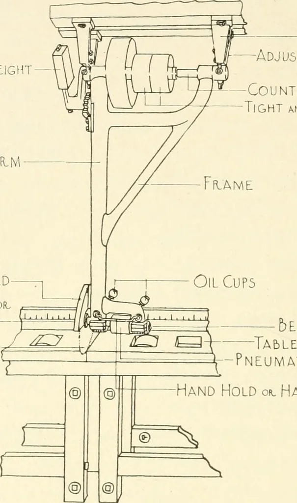An illustration from Woodwork for secondary schools; a text-book for high schools and colleges, prevocational and elementary industrial schools, 1916, leaf 83
